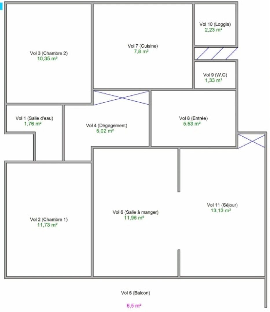 property